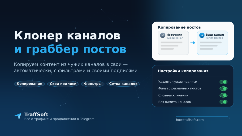 Клонер каналов Telegram. Граббер постов в Telegram.