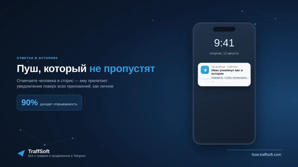Отметки в историях Telegram — пуш-уведомление пользователю