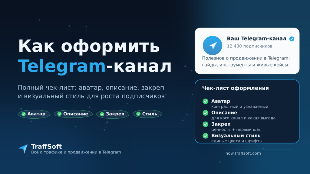 Как оформить Telegram-канал: полный чек-лист для роста подписчиков
