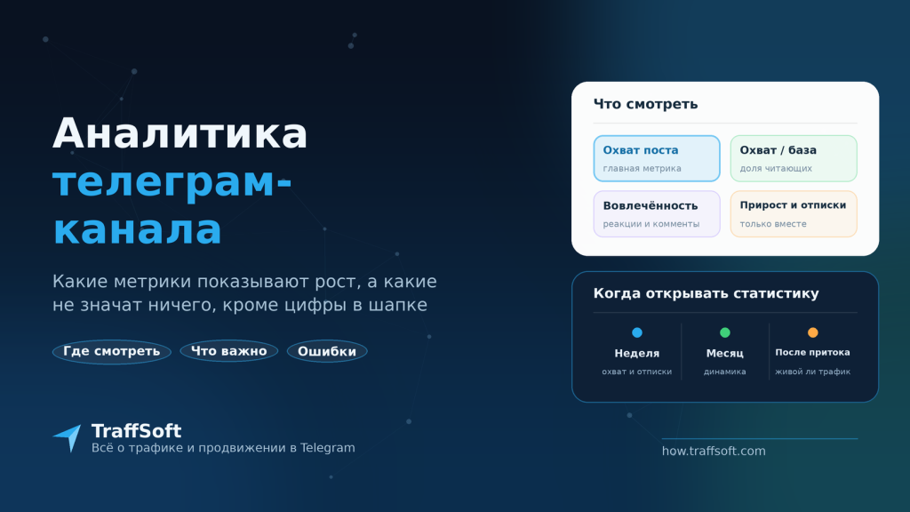 Аналитика телеграм канала: какие метрики реально важны