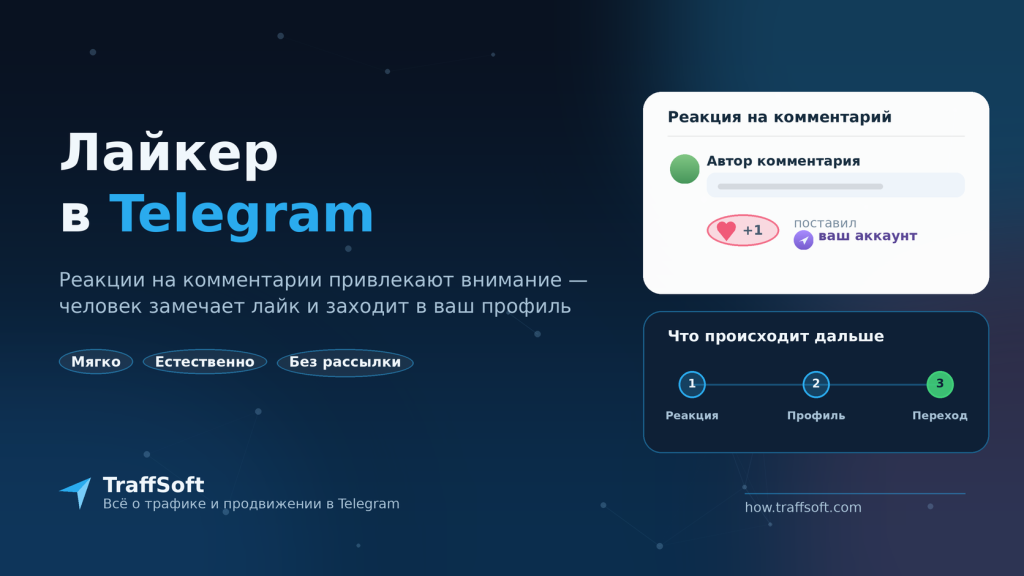 Что такое лайкер в Telegram и как подготовиться к запуску