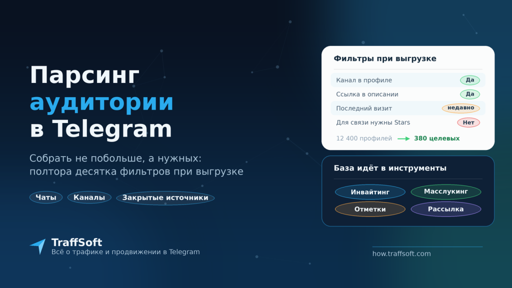 Парсинг аудитории в Telegram: как собрать и отфильтровать базу