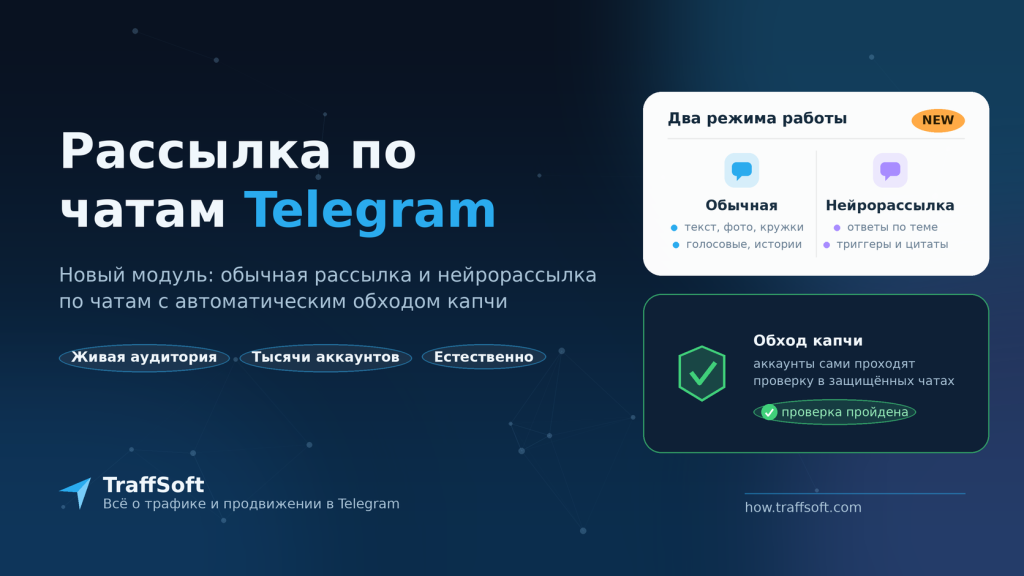 Рассылка по чатам в Telegram: как привлекать трафик через обычную и нейрорассылку