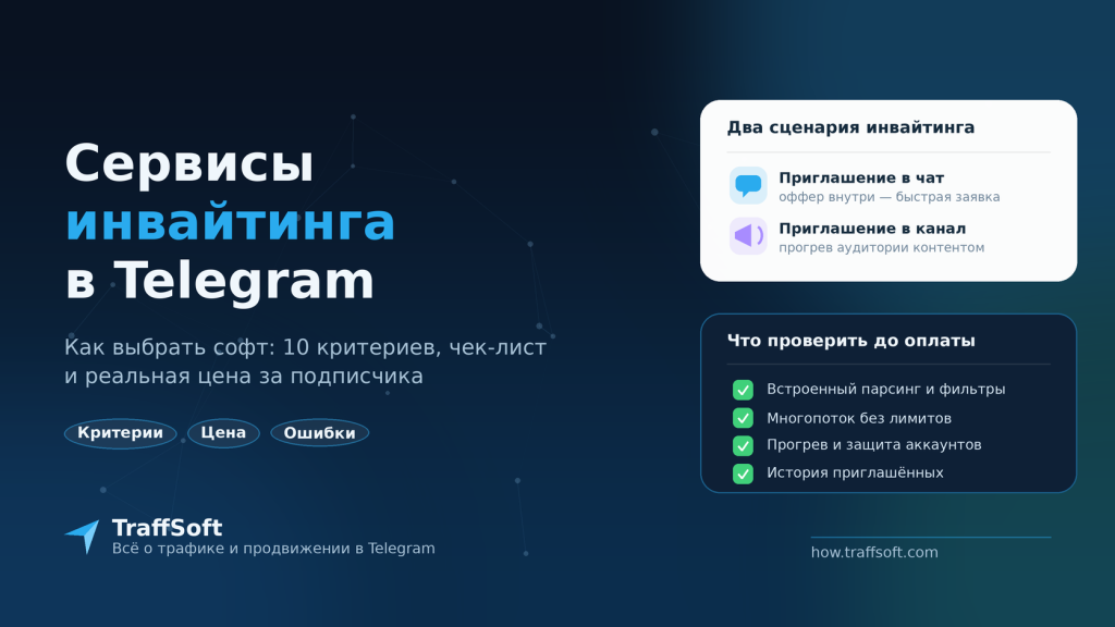 Сервисы инвайтинга в Telegram: как выбрать софт под задачу