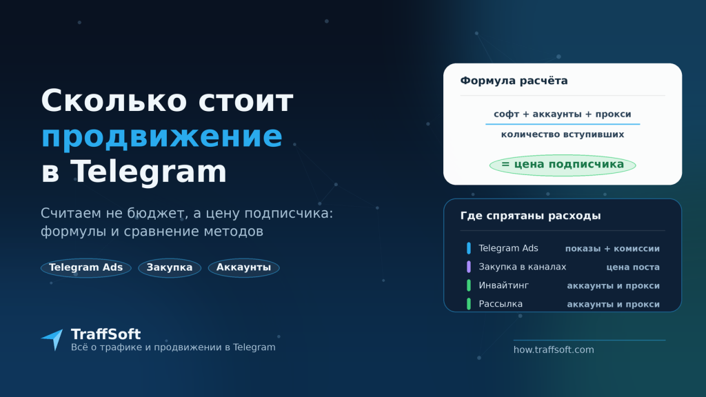 Сколько стоит продвижение в Telegram: считаем цену подписчика
