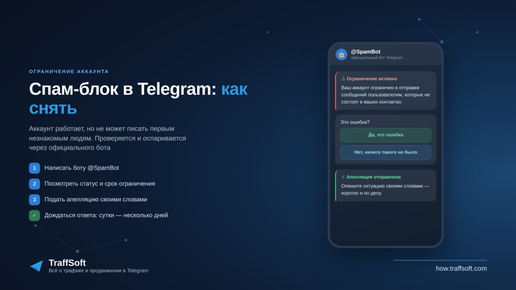Спам-блок в Telegram — как снять ограничение