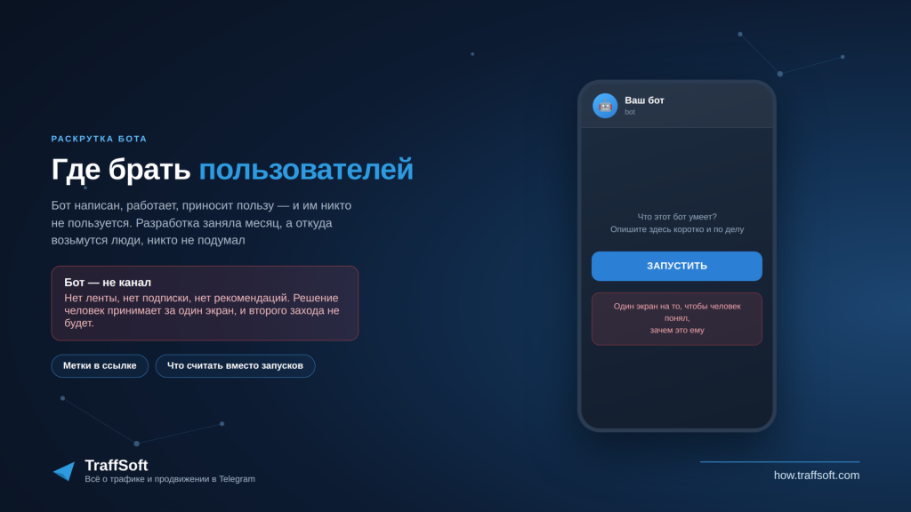 Как раскрутить телеграм бота — где брать пользователей