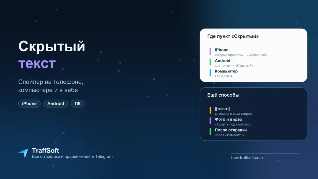 Как скрыть текст в телеграмме: скрытый текст и спойлер на телефоне и ПК