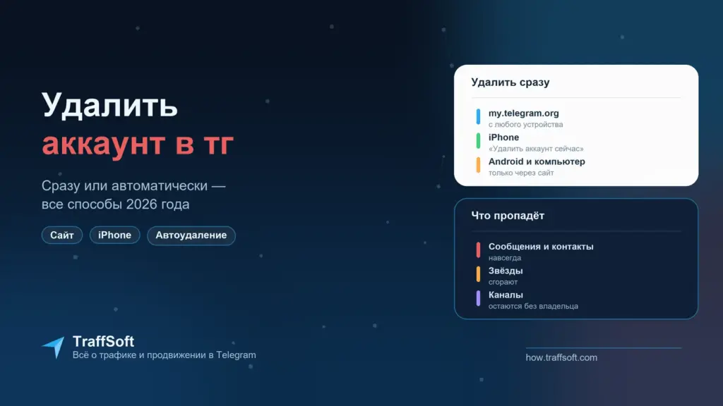 Как удалить аккаунт в телеграмме: сразу или автоматически, на iPhone, Android и компьютере