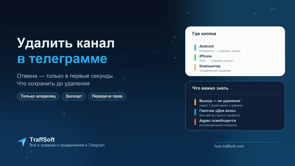 Как удалить канал в телеграмме: пошагово и что сделать до удаления
