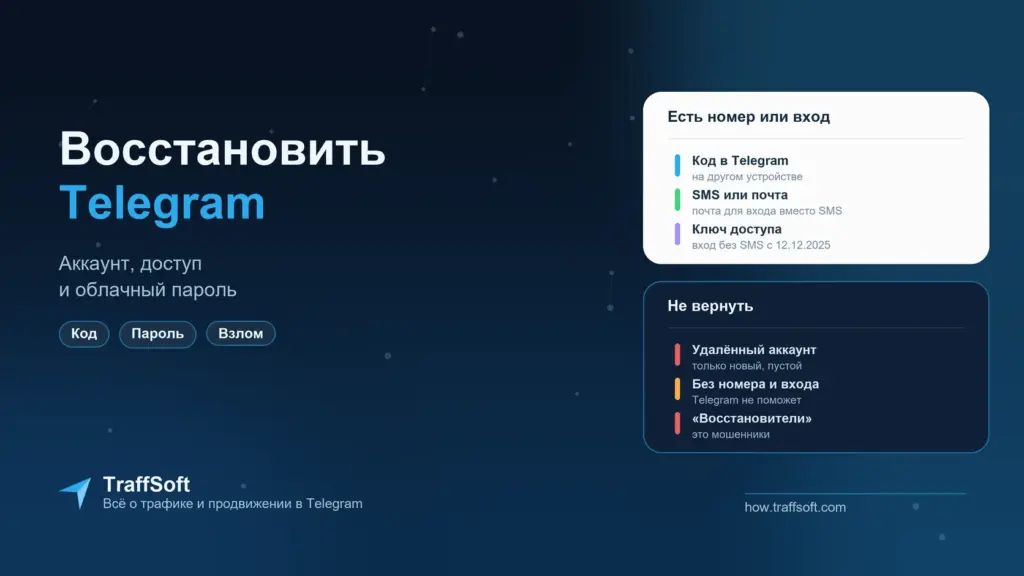 Как восстановить телеграм: аккаунт, доступ и облачный пароль