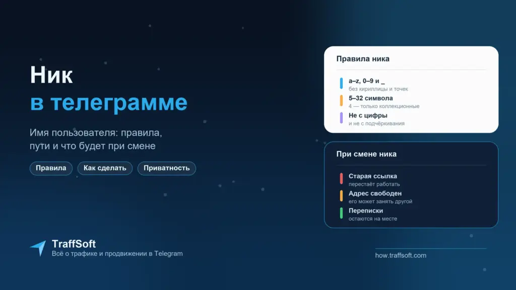Ник в телеграмме: что это, как сделать, узнать и поменять имя пользователя