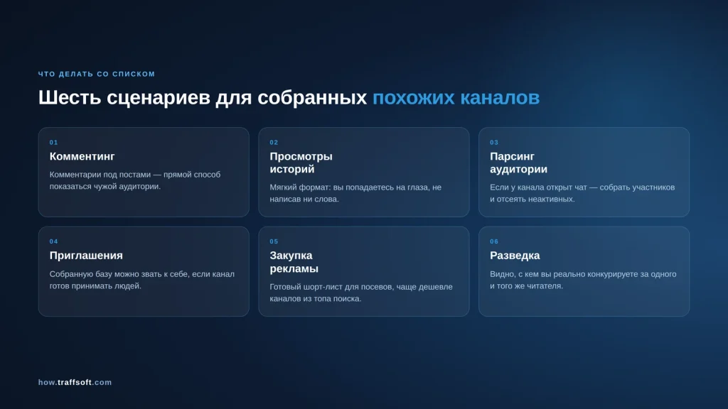 Что делать со списком похожих каналов в Telegram