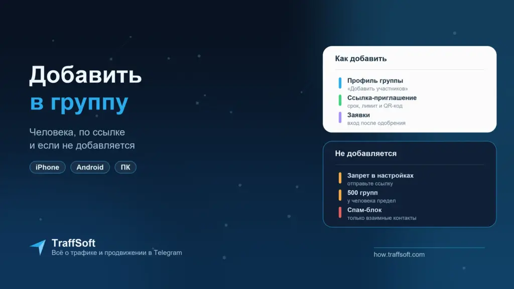 Как добавить человека в группу в телеграмме
