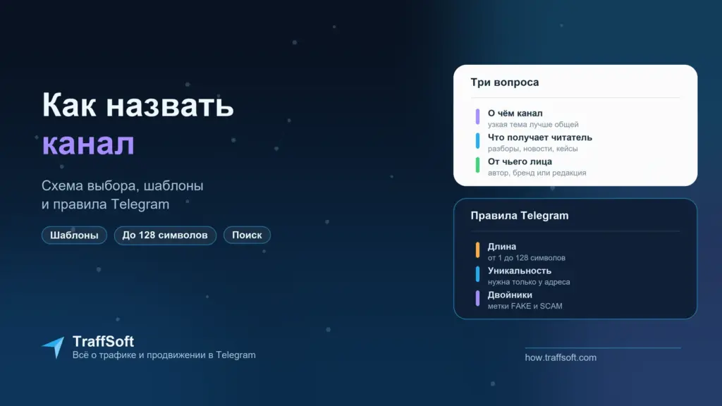 Как назвать канал в телеграмме: схема выбора, шаблоны и правила