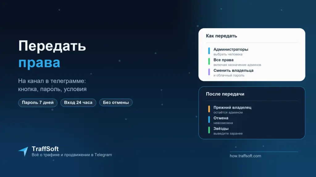 Как передать права на канал в телеграмме