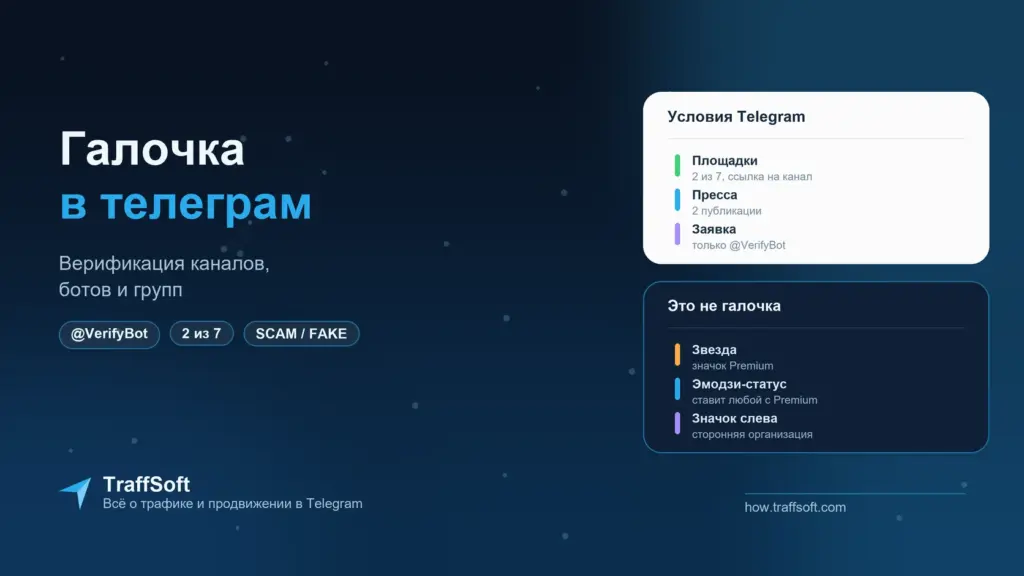 Как получить галочку в телеграм: верификация канала, бота и группы