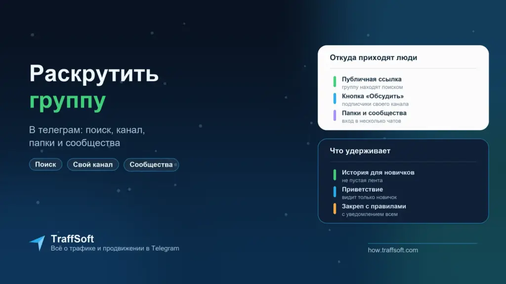 Как раскрутить группу в телеграм и привлечь людей в чат