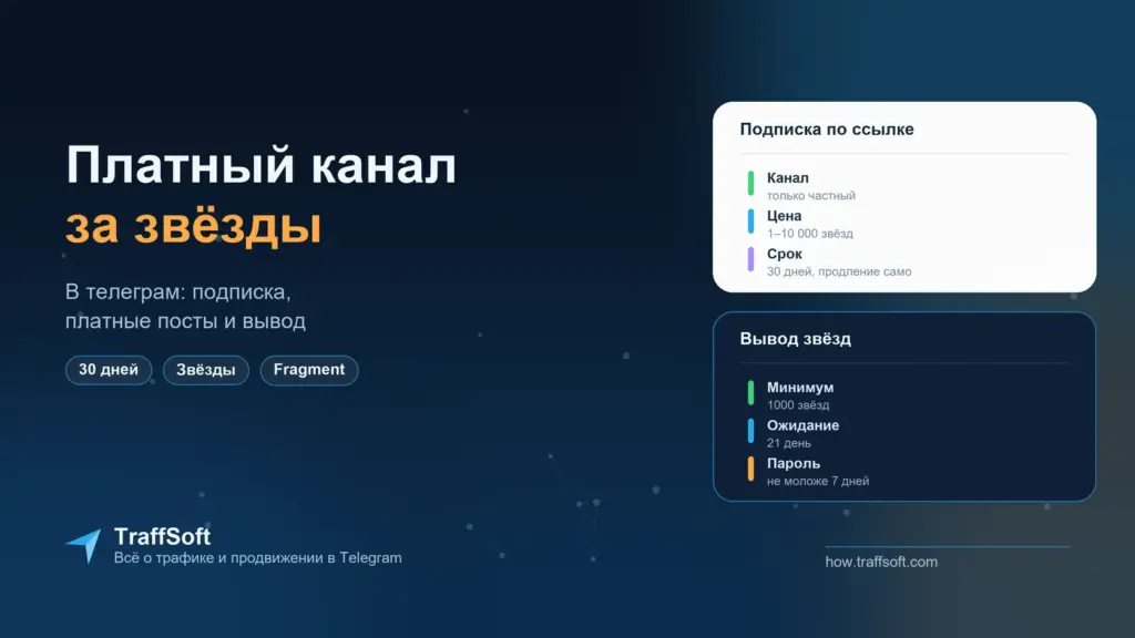 Как сделать платный канал в телеграм: пошаговая инструкция