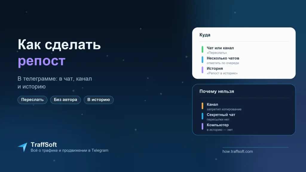 Как сделать репост в телеграмме с телефона и компьютера