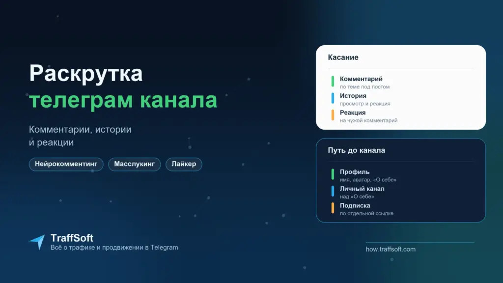 Как раскрутить телеграм канал через комментарии, истории и реакции
