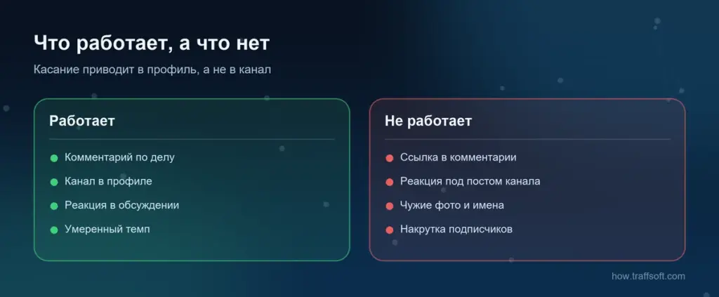 Раскрутка телеграм канала: что работает и что нет