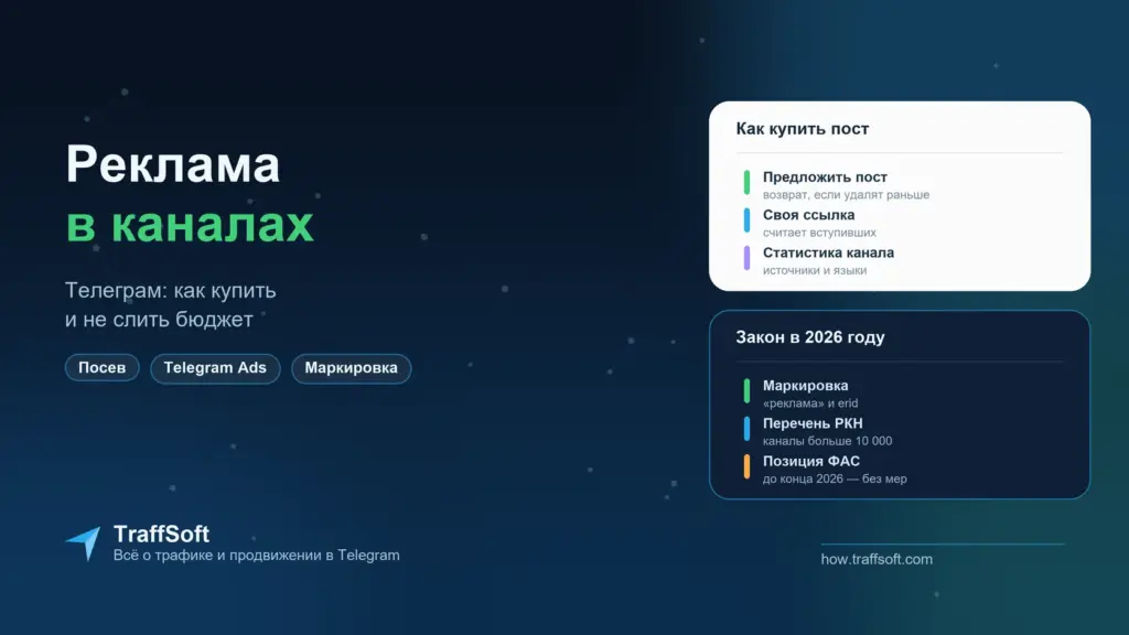 Реклама в телеграм каналах: как купить и не слить бюджет