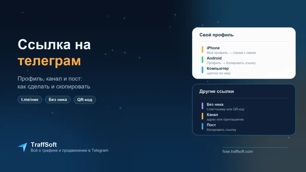 Ссылка на телеграм: как сделать и скопировать на профиль, канал и пост